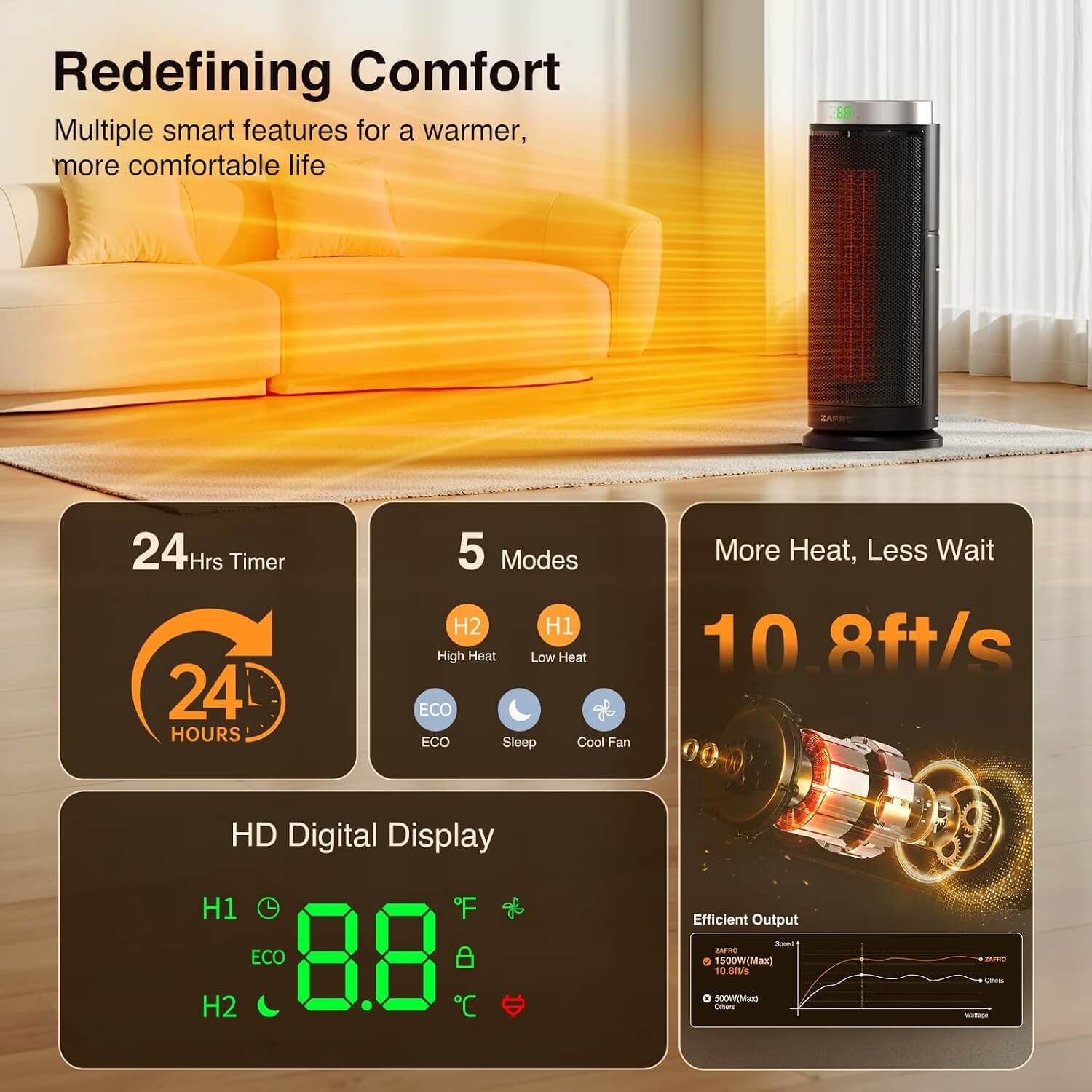 ZAFRO Tower Electric Space Heater with Thermostat