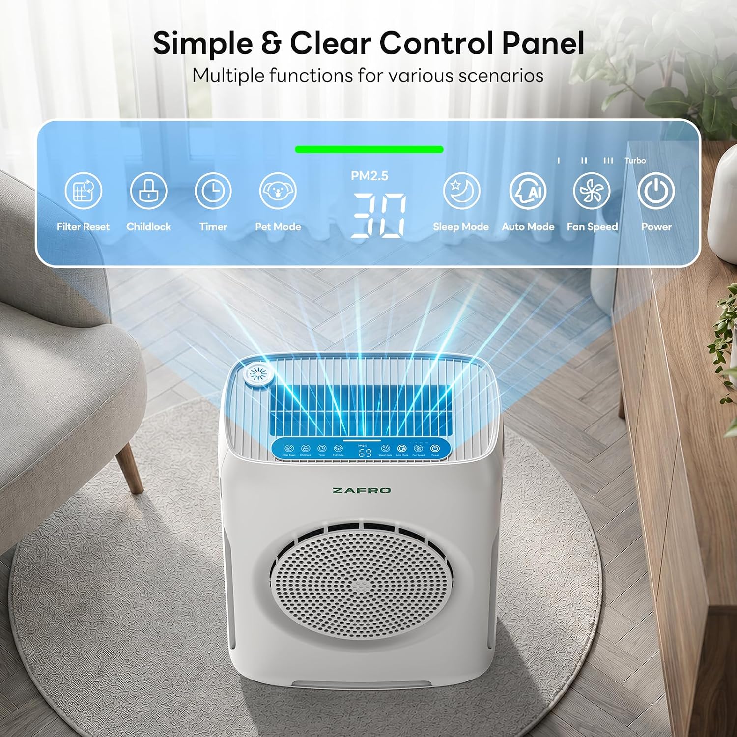 ZAFRO Dual-Intake HEPA Air Purifier for Large Rooms Covers Up To 3,000 Sq. Ft.