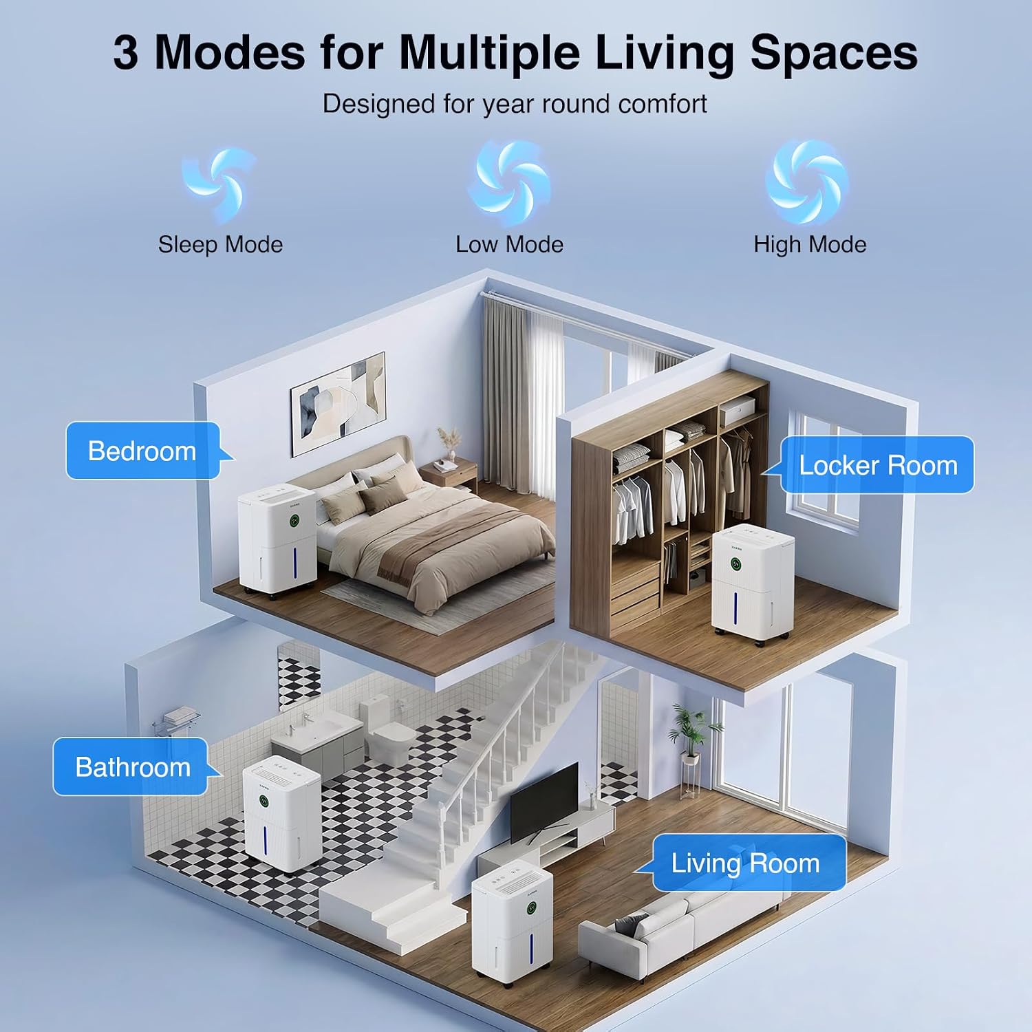 ZAFRO 21 Pints Dehumidifier for Home & Basement, Covers Up to 1,600 sq. ft.