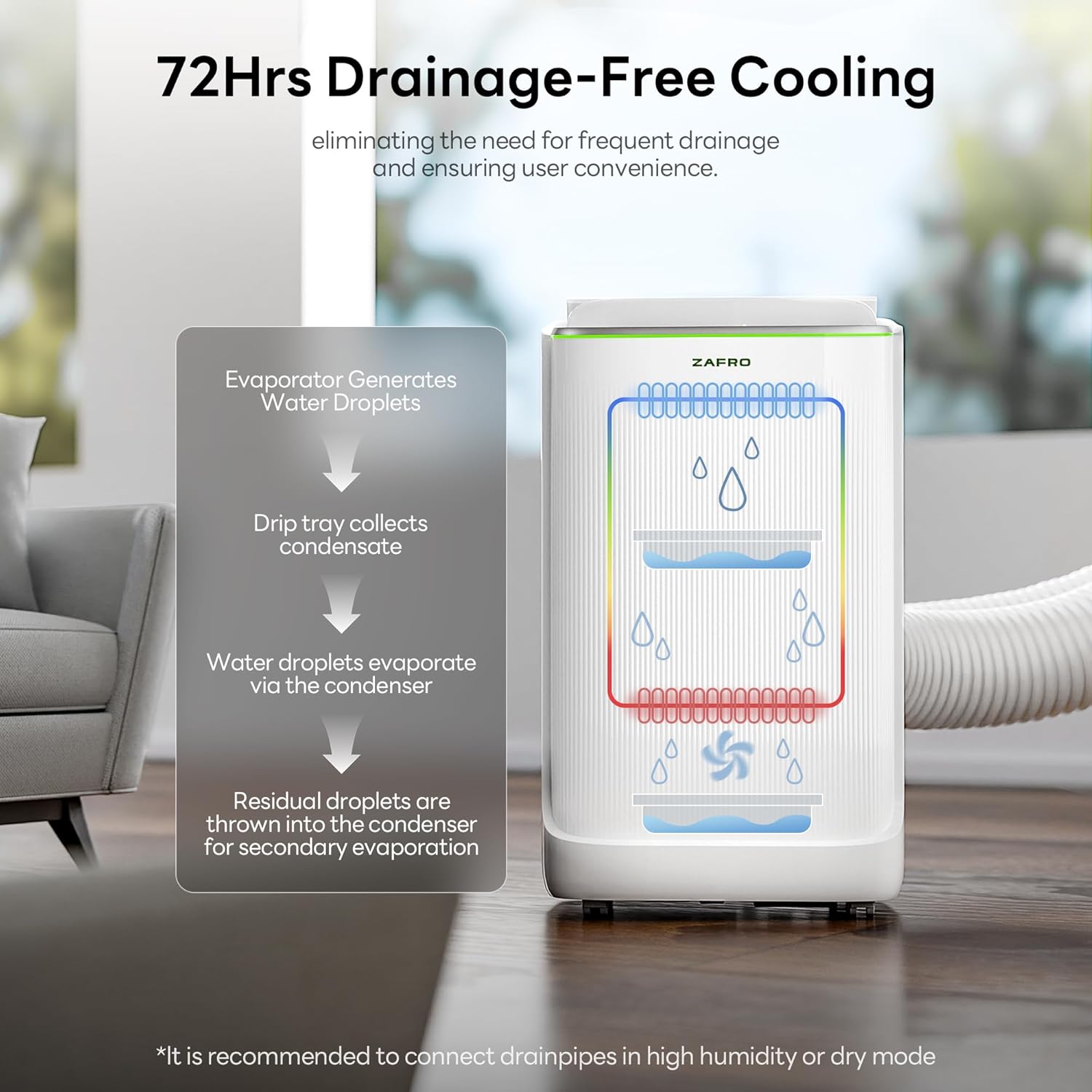 ZAFRO 14,000 BTU Self-Evaporating Portable Air Conditioner