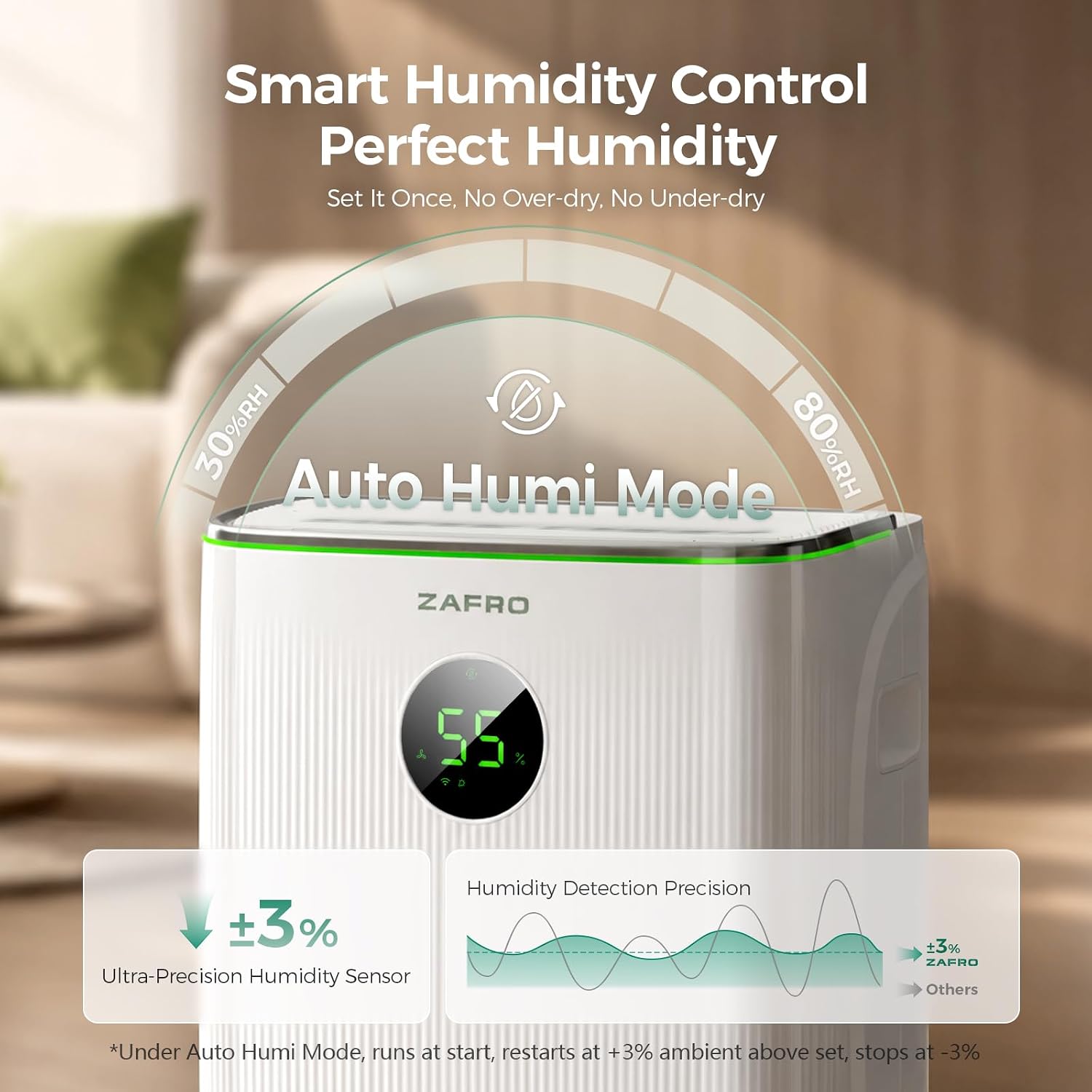 ZAFRO 150 Pints Smart Dehumidifier with Drain Hose, ENERGY STAR® Most Efficient 2025, Covers Up to 7,500 sq. ft.
