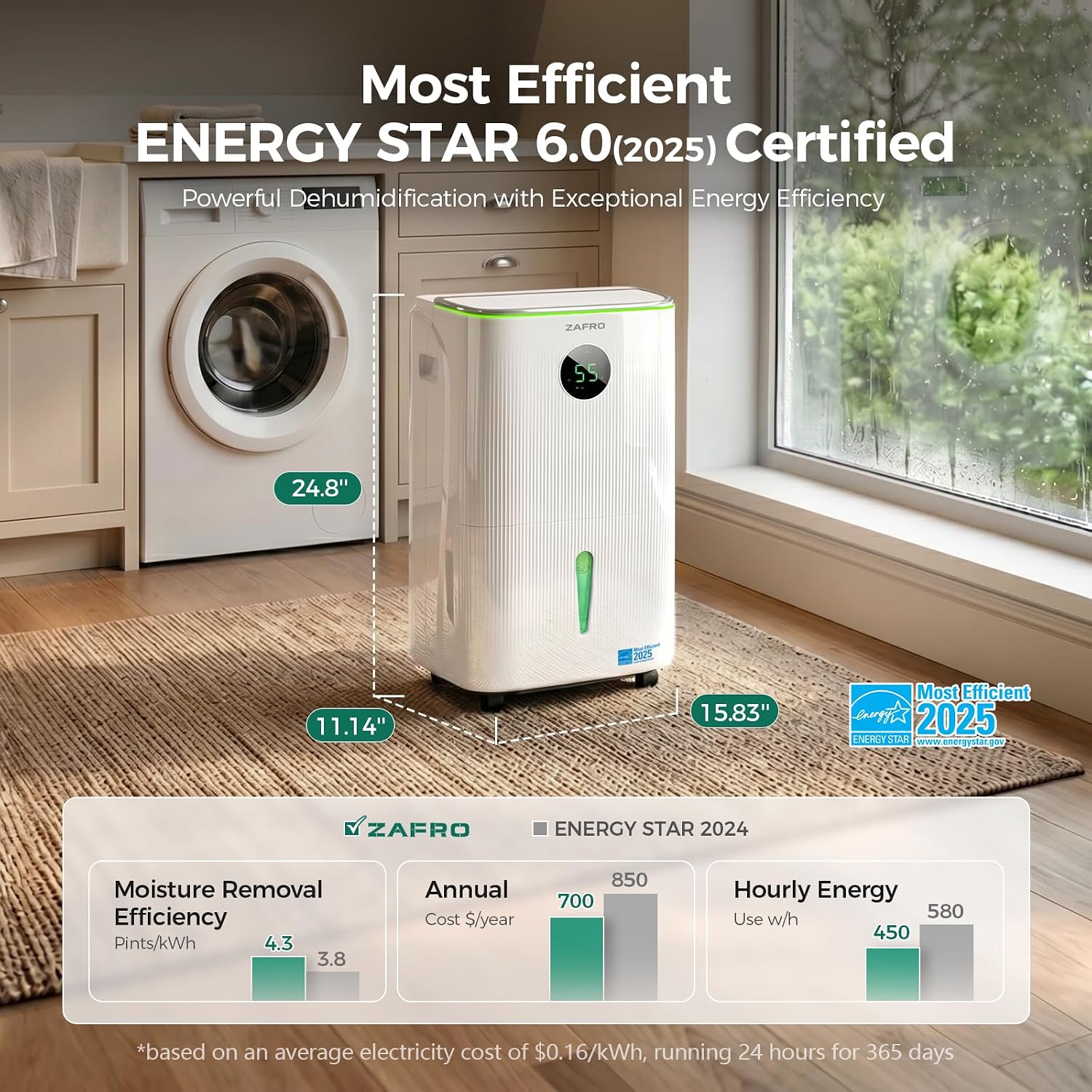 ZAFRO 150 Pints Smart Dehumidifier with Drain Hose, ENERGY STAR® Most Efficient 2025, Covers Up to 7,500 sq. ft.